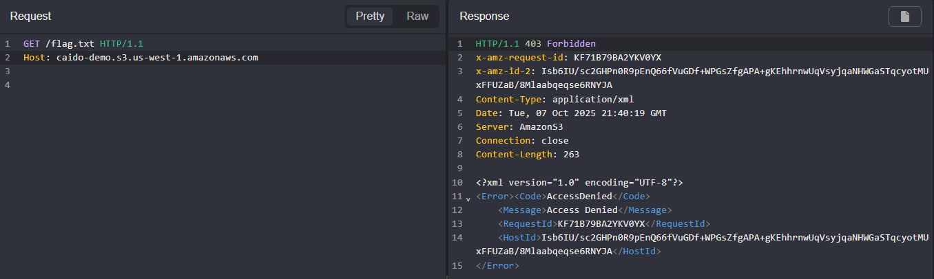 Unauthorized request and response pair.