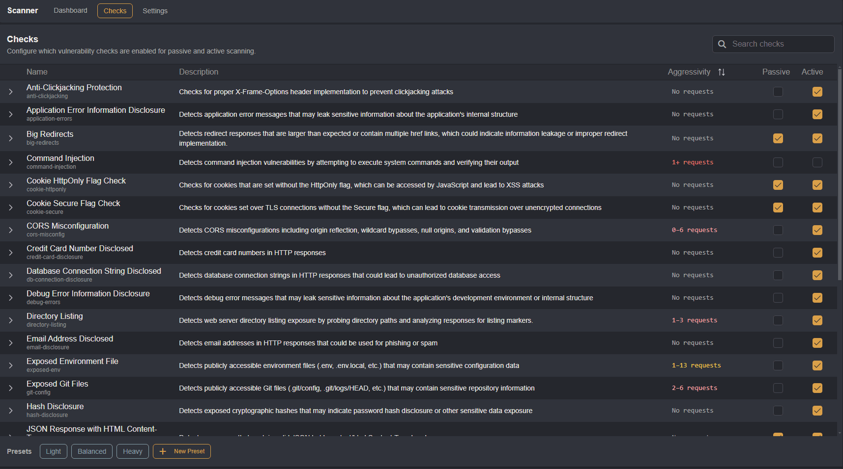 The list of checks in the Checks tab of the Scanner plugin.